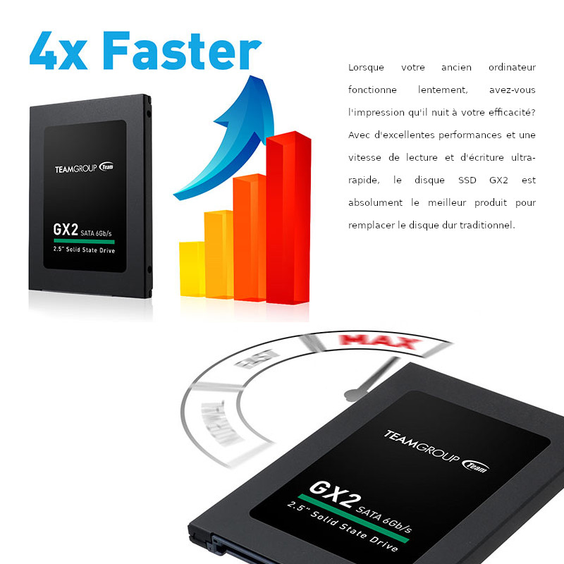 Disque Dur Interne SSD TeamGroup GX2 / 1 To