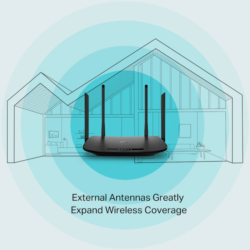 Routeur Wifi AC1200 D-Link DIR-822 Ethernet Dual Band - CAPMICRO