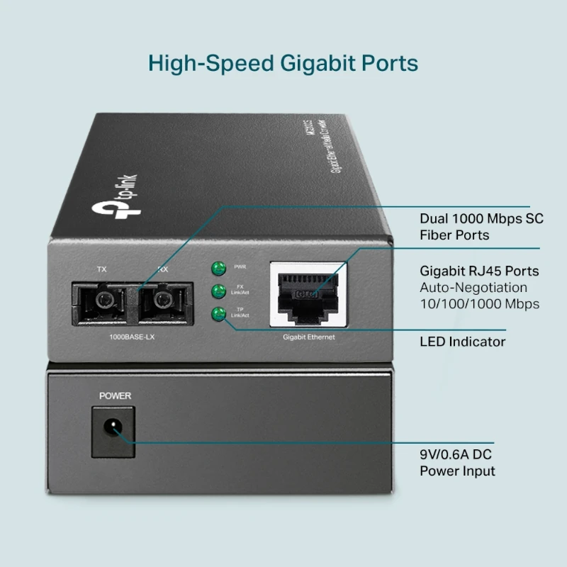 Convertisseur Fibre-optique Ethernet (RJ45) MC110CS - CAPMICRO