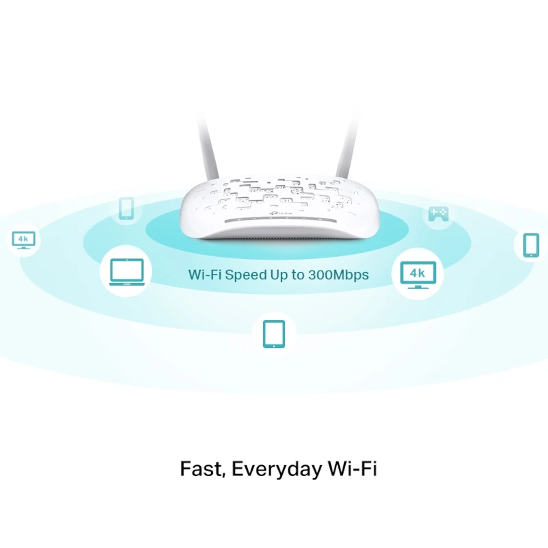 Modem routeur TP-Link TD-W9970 300Mbps Wi-Fi VDSL/ADSL 4xLAN, 1xWAN Annex A  - CARON Informatique - Calais