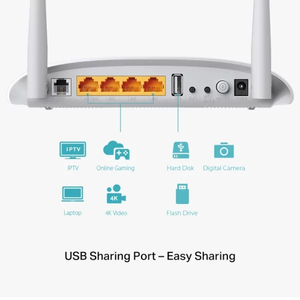 Modem Routeur VDSL-ADSL WiFi 300Mbps TP-Link TD-W9970 image #06