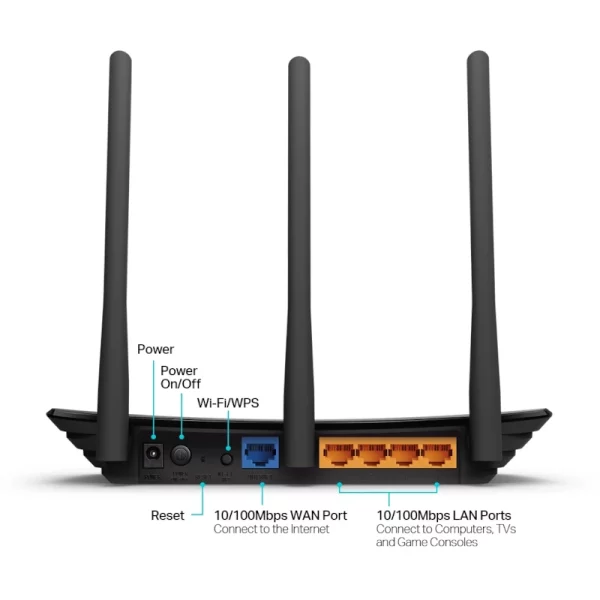 Routeur WiFi TP-Link N450 Mbps TL-WR940N image #04