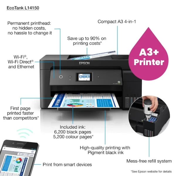 Imprimante Multifonction Couleur Epson L14150 a3 wifi + RJ45 Fax Recto Verso image #04