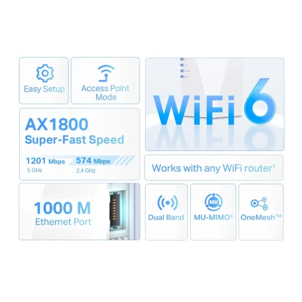 REPETEUR WIFI TP Link RE600X(EU) AX1800 2 Antennes internes 4