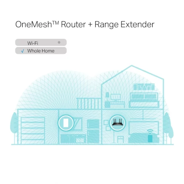 REPETEUR WIFI TP Link RE600X(EU) AX1800 2 Antennes internes 5