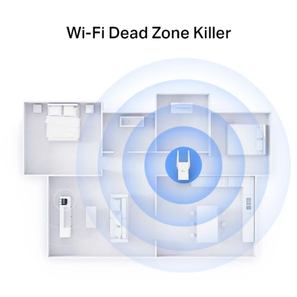 Répéteur WIFI TP Link RE705X AX3000 3