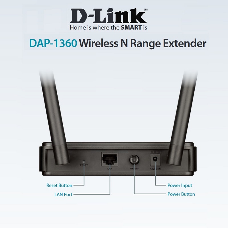 Point d'accès D-LINK DAP-1360 300MBPS interne Wifi - Point d'accès wifi -  Réseau sans fil - Réseau et téléphonie - Technologie - Tous ALL WHAT OFFICE  NEEDS